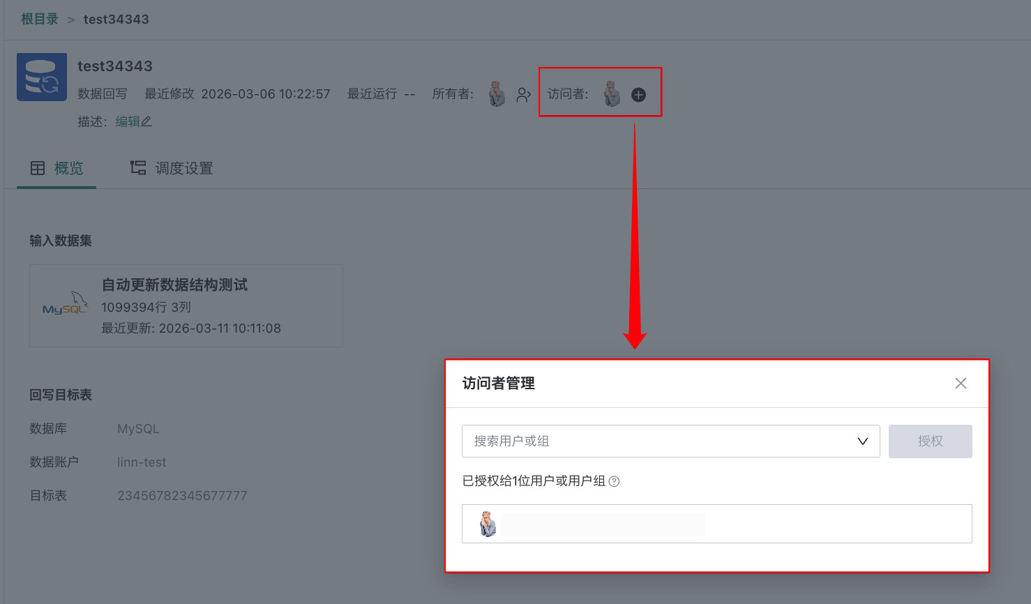 访问者授权