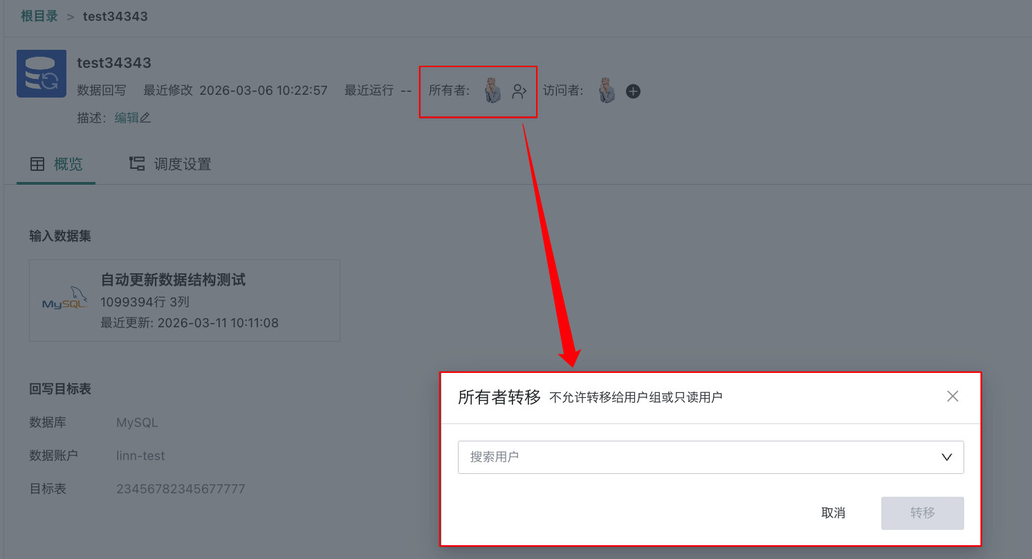所有者转移