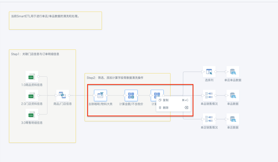 Smart ETL Permission Management13.png
