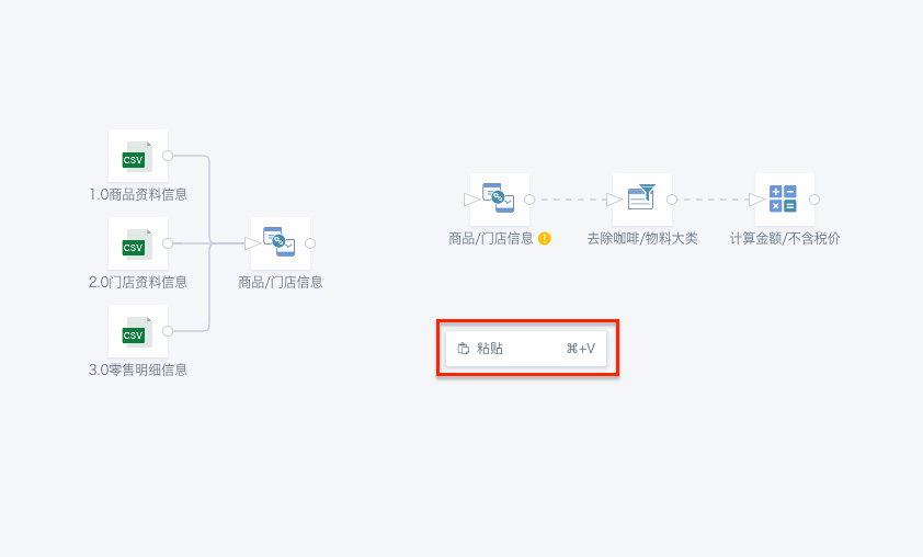 Smart ETL Permission Management14.png