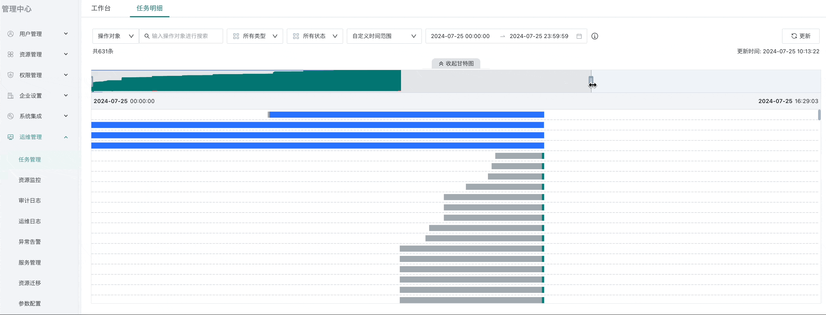 Task Management.gif