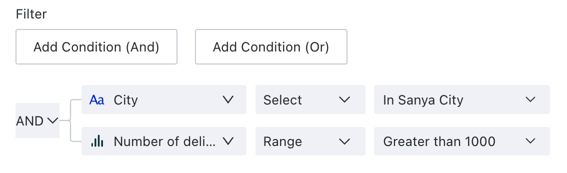 Filter Condition