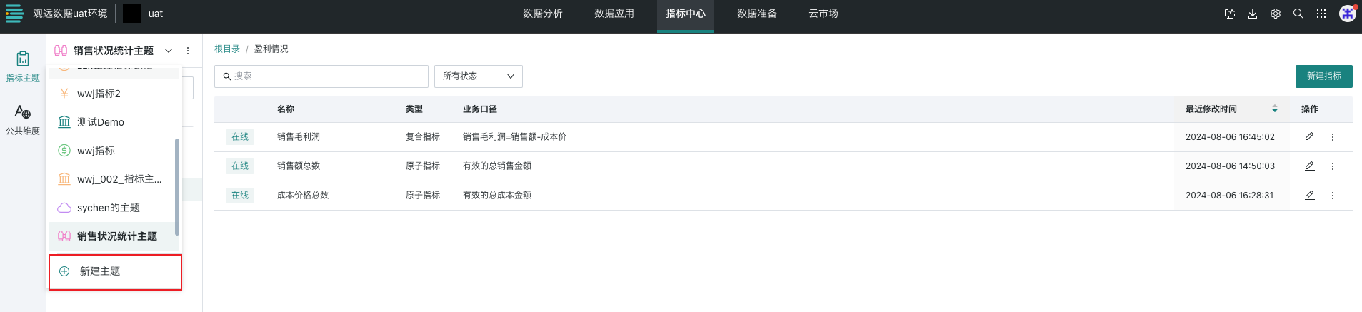 创建并管理指标主题-01