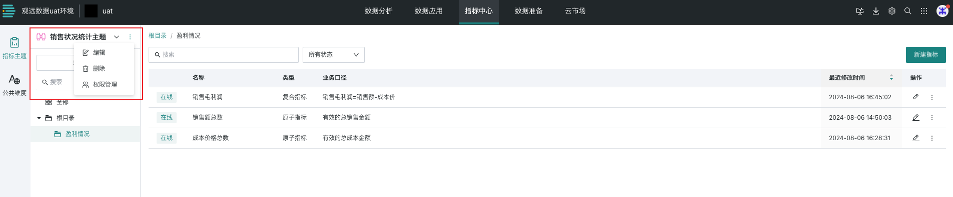 创建并管理指标主题-03