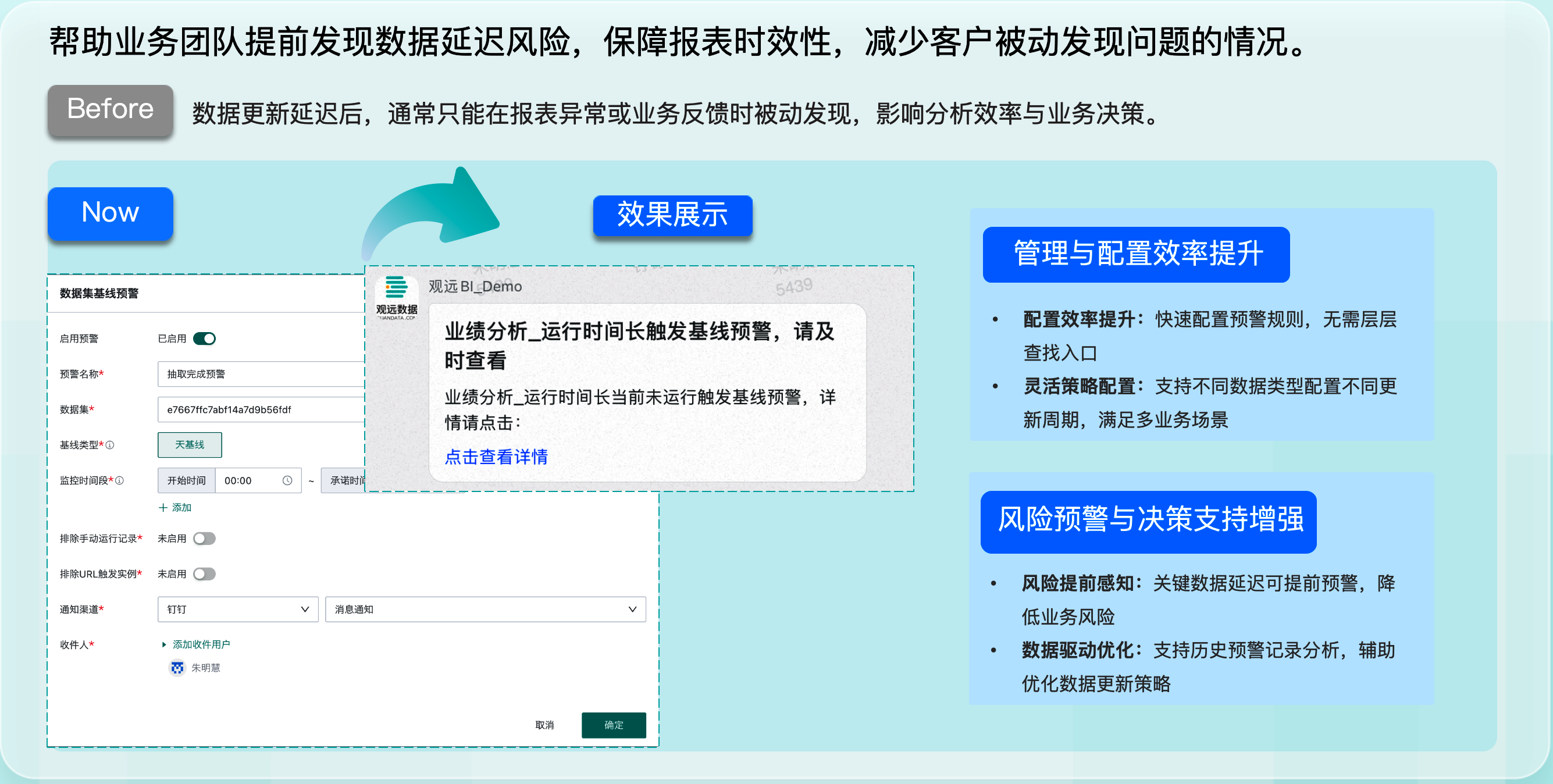 基线预警