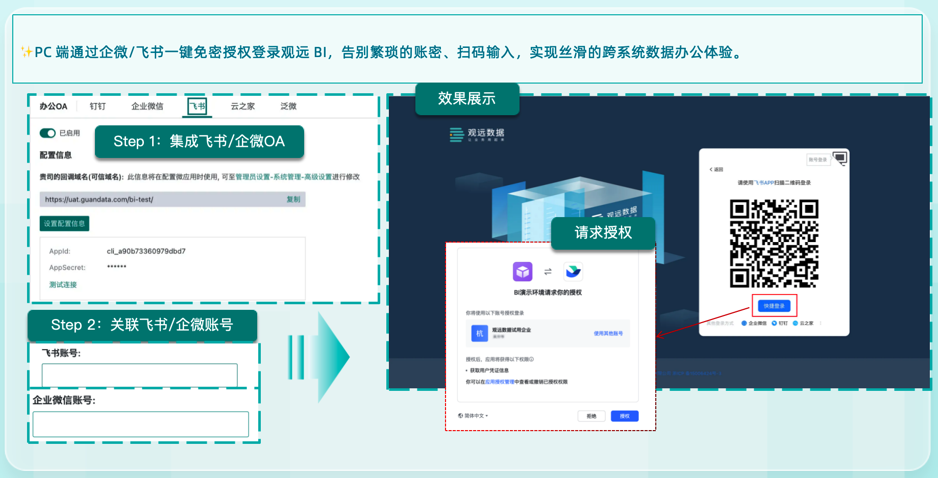 快捷登录