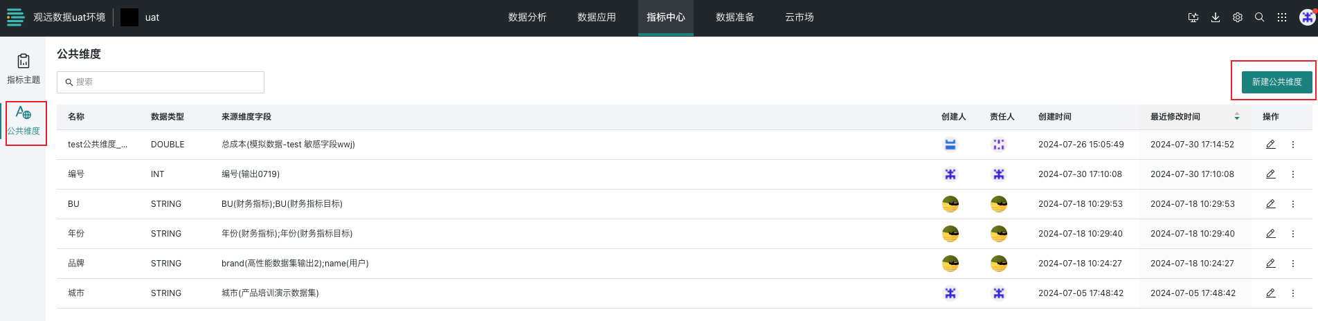 新手入门案例-02