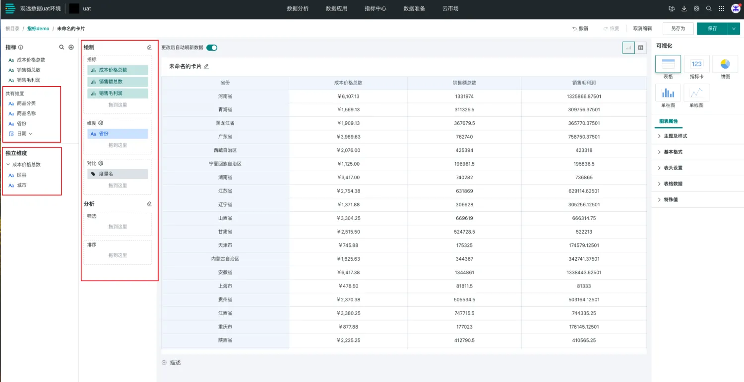 新手入门案例-15