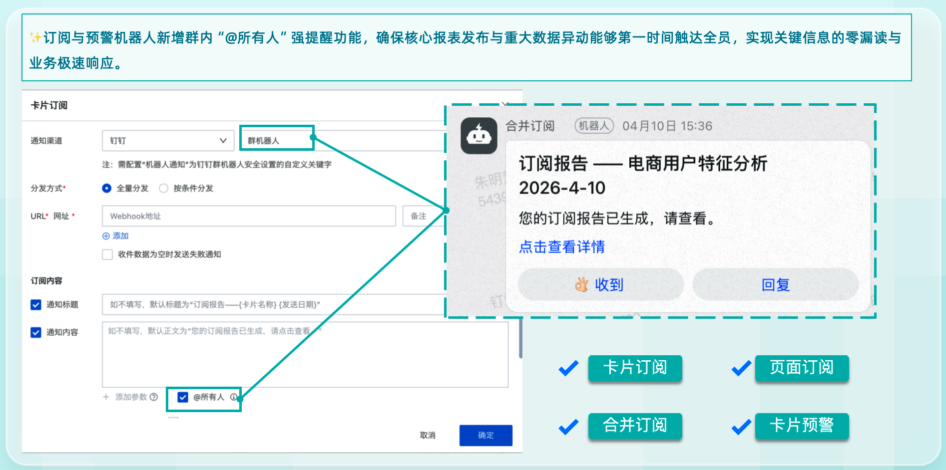 订阅预警所有人
