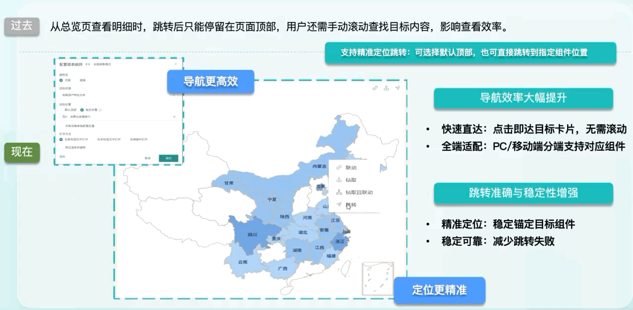 跳转页面