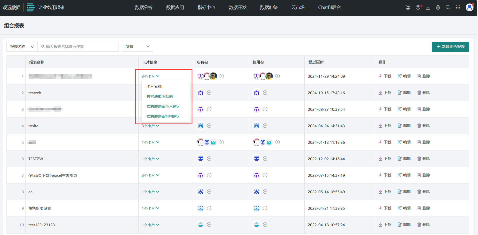 查看组合报表的具体内容