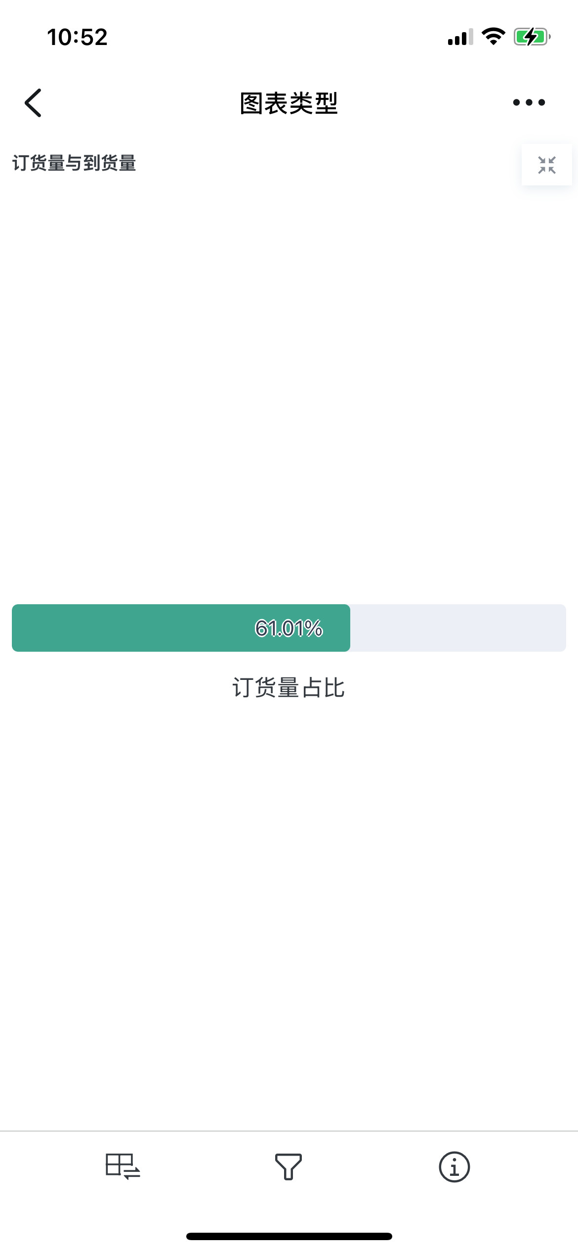 |375