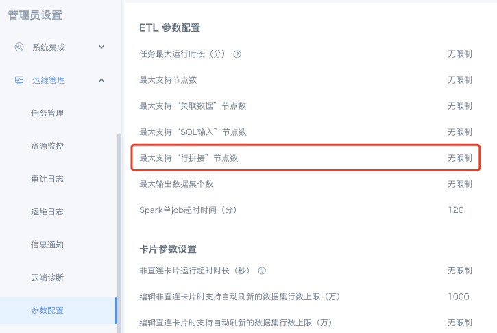 智能 ETL（Smart ETL）数据集组合5.png