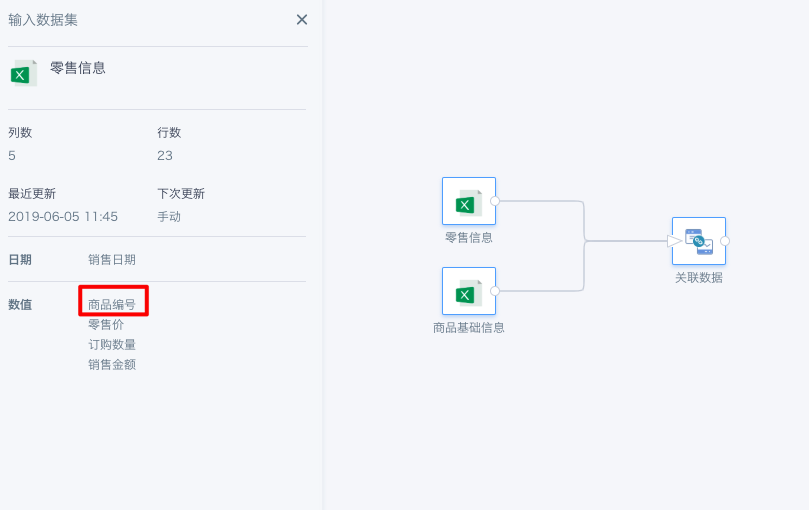 智能 ETL（Smart ETL）数据集组合8.png