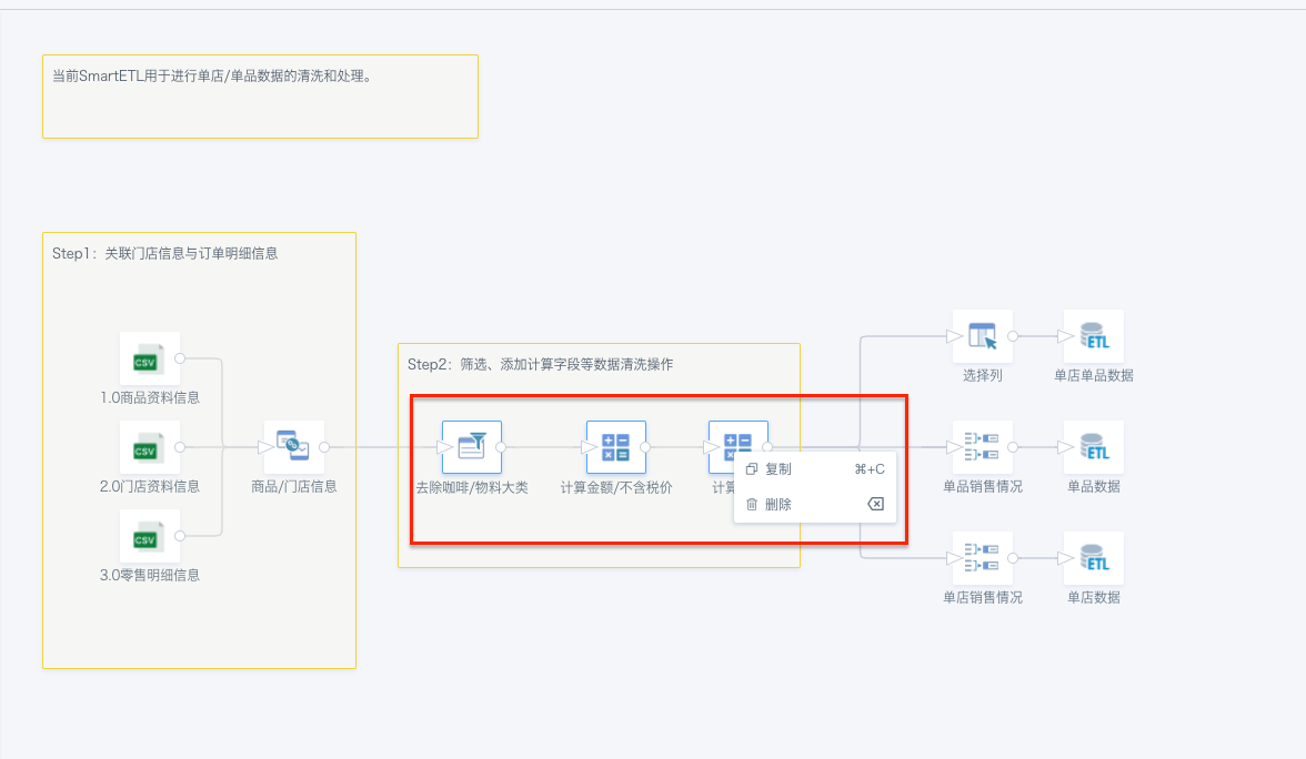 智能 ETL（Smart ETL）权限管理13.png