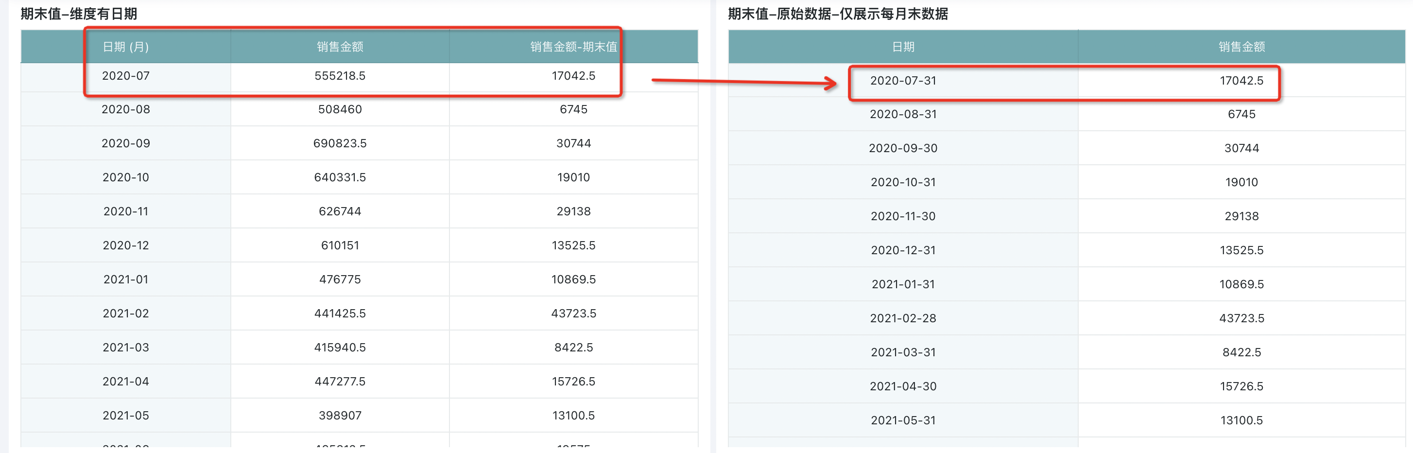 维度栏中有日期类型字段.png