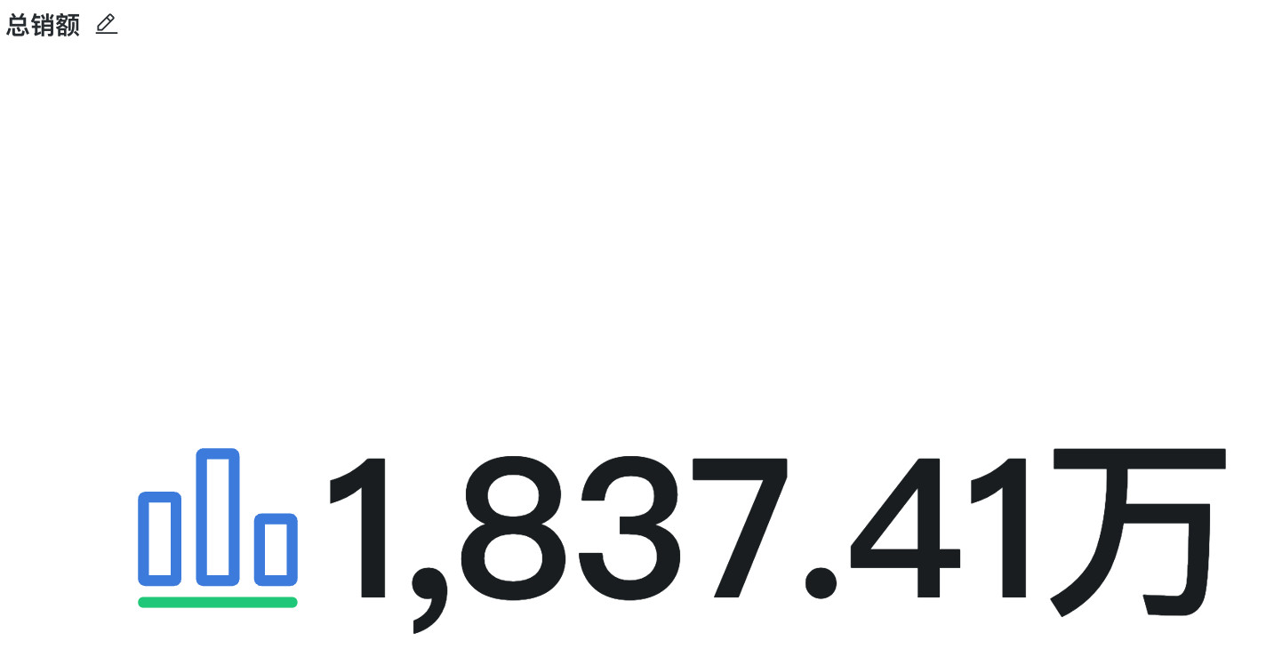 |300