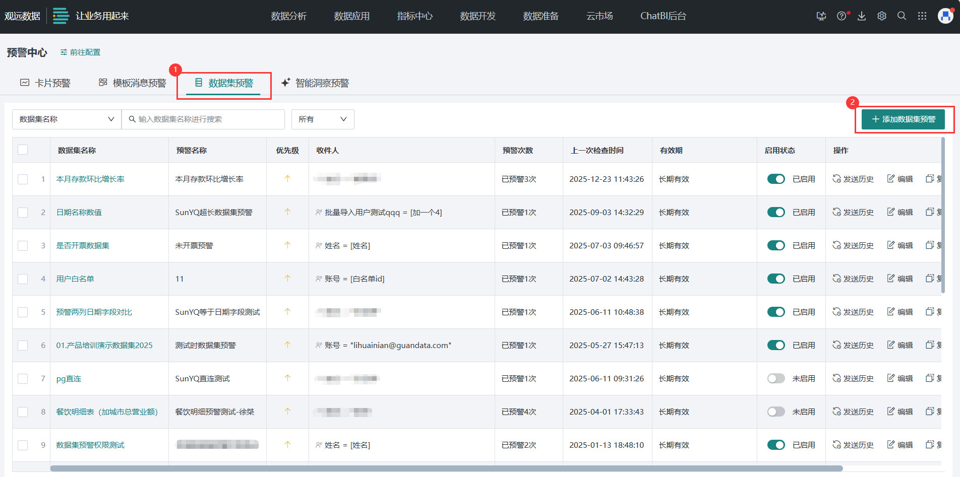 数据集预警配置页面