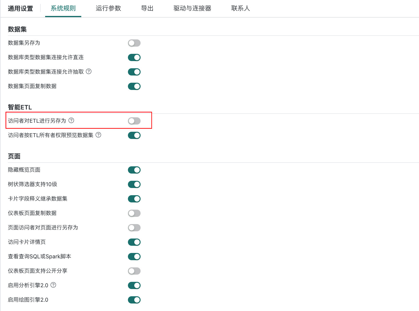 开启访问者另存为权限