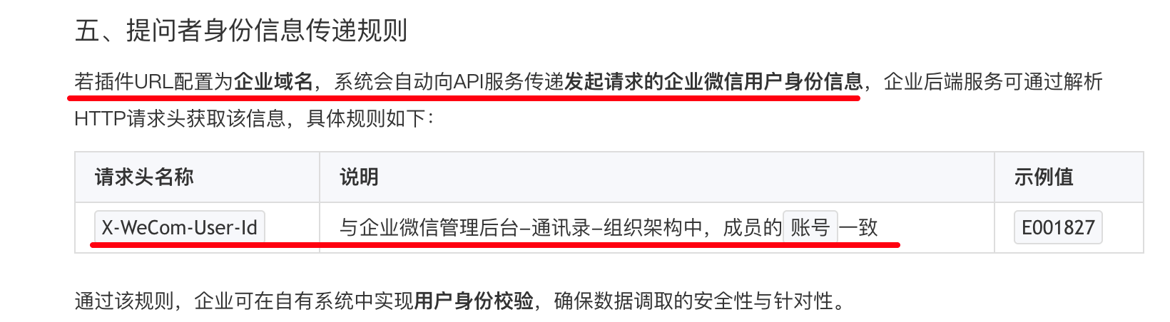 企业微信用户身份请求头规则