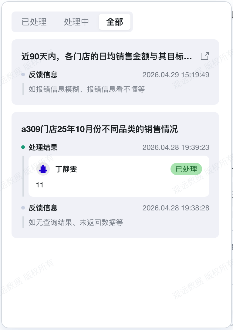 |300