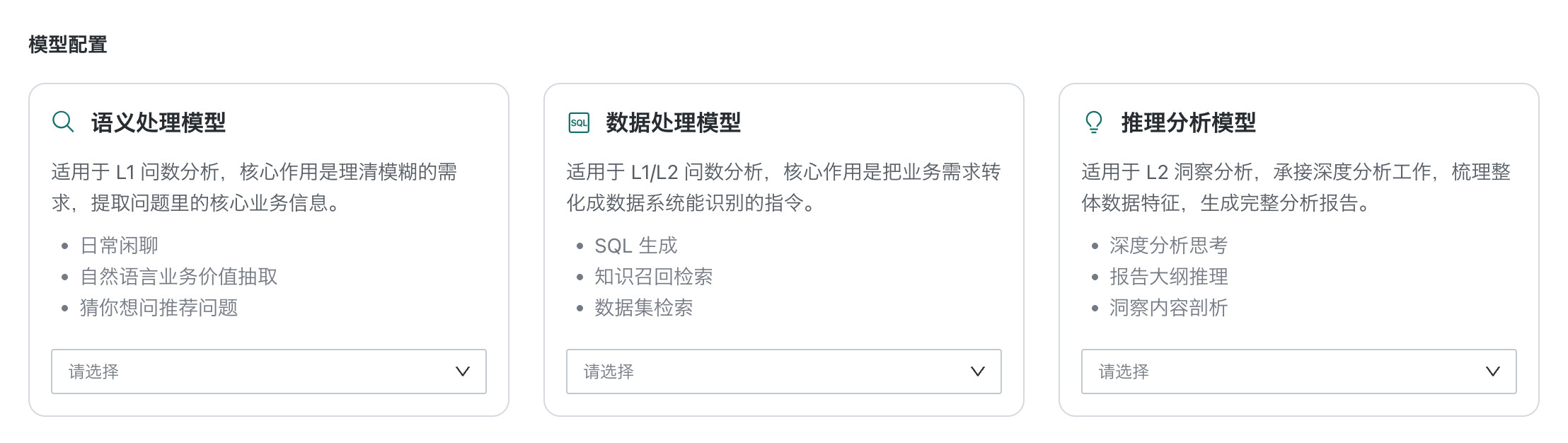 域级别模型配置策略区域
