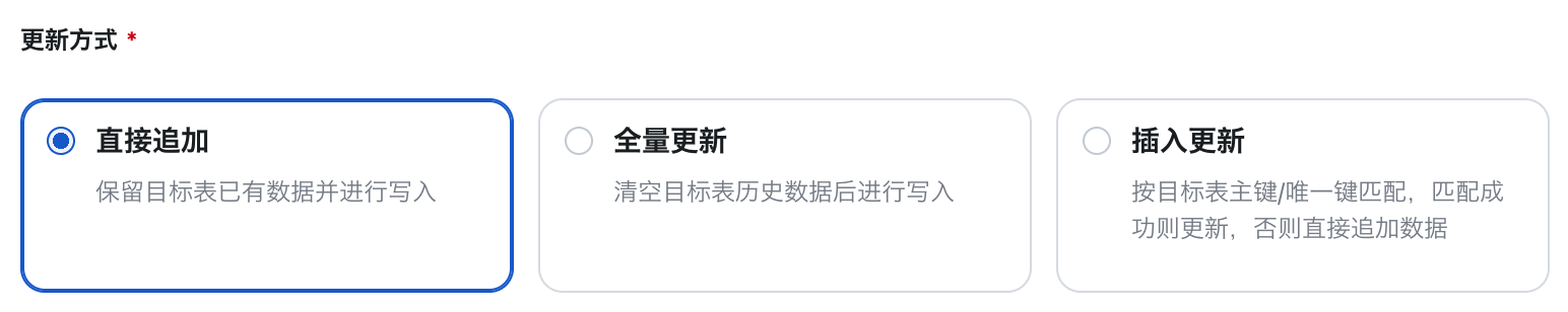 更新方式