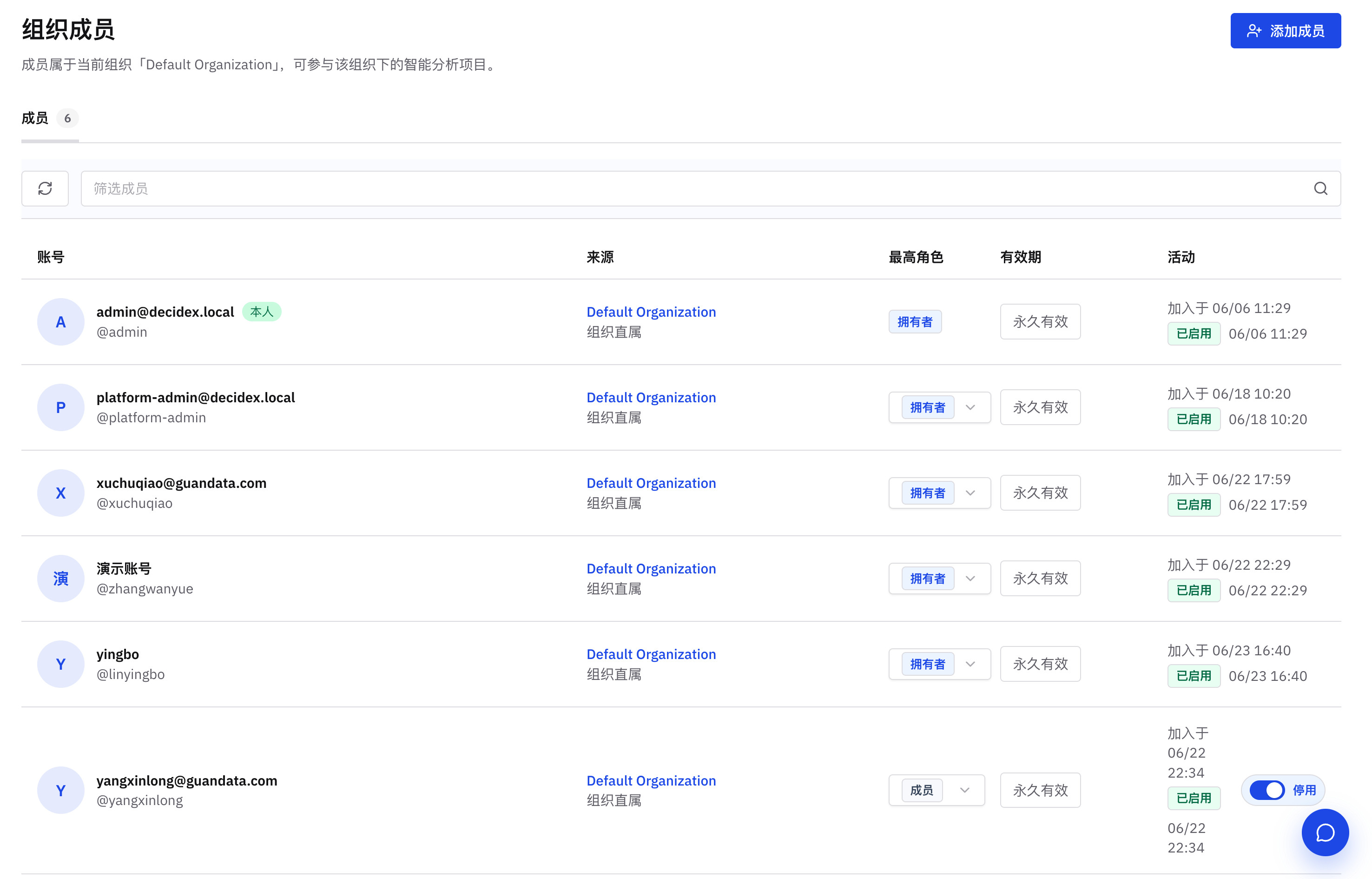 管理后台权限设置页，展示成员列表和角色管理