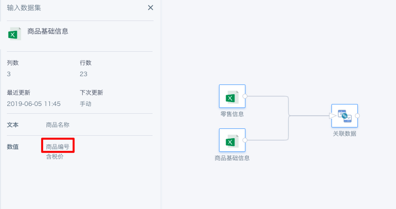 智能 ETL（Smart ETL）数据集组合9.png